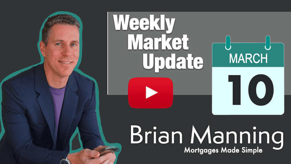 Friday Market Update: March 10th 2023