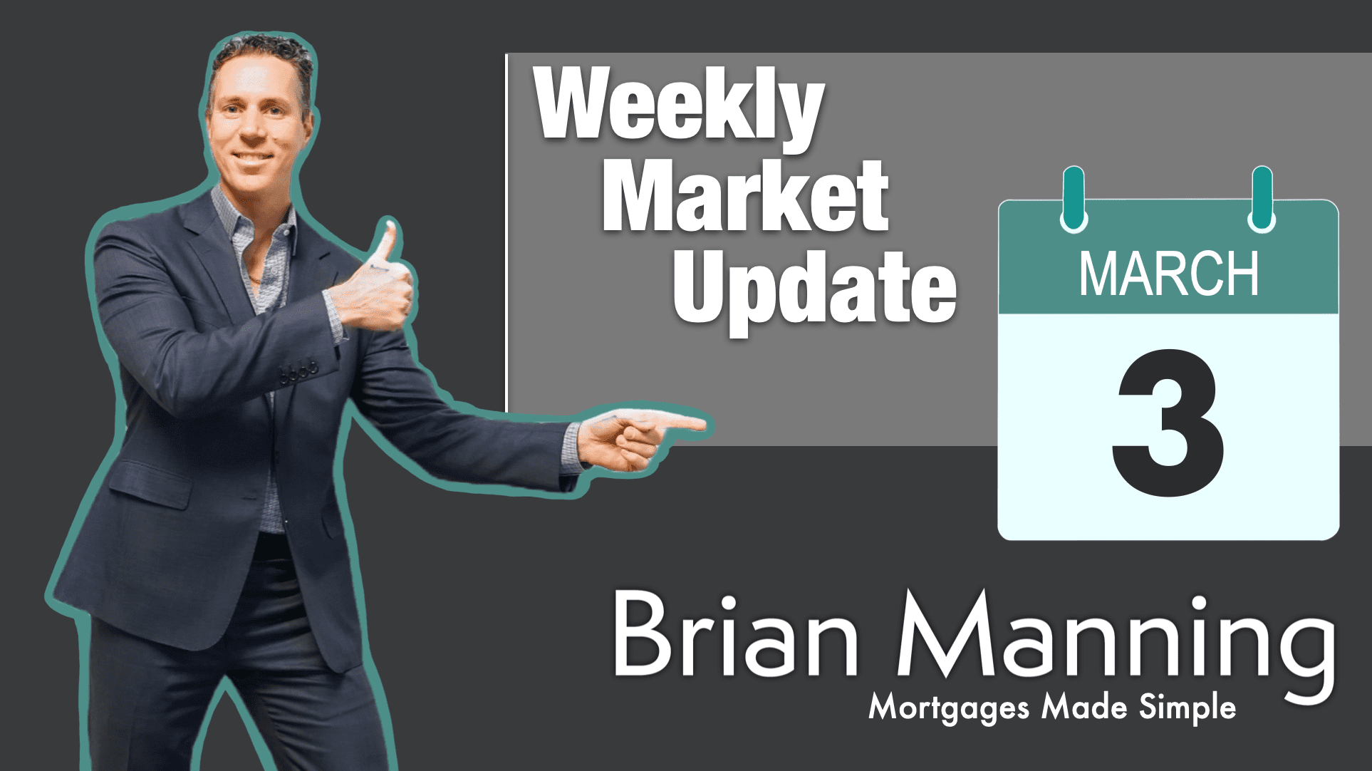 Friday Market Update: March 3rd 2023