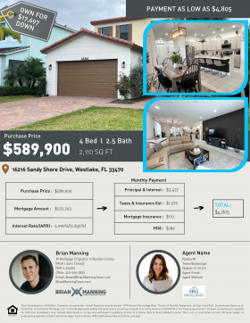 3% Monthly Payment Listing Flyer (part 2)