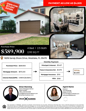 3% Monthly Payment Listing Flyer