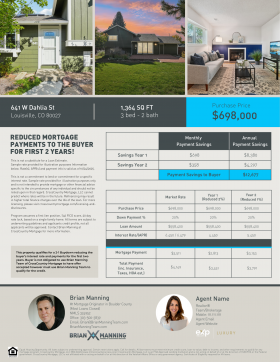 949 Charles str - 2-1 buydown