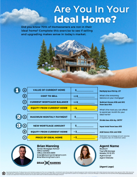 Brian Manning - deal Home Worksheet 3.0 (Rate based on 2-1 Buydown)