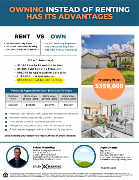 Brian Manning Rent vs Own Flyer