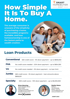 - Loan Products 2025