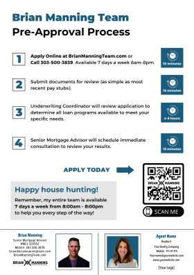 - MWT Preapproval Process